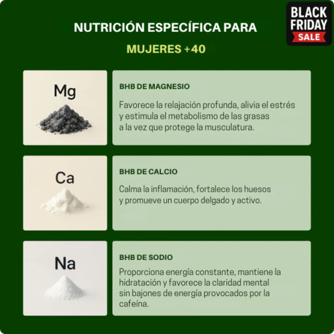 LIPOZEM - Trabaja con tu cuerpo, no contra él