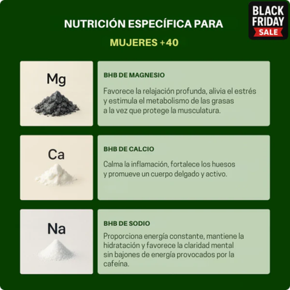 LIPOZEM - Trabaja con tu cuerpo, no contra él